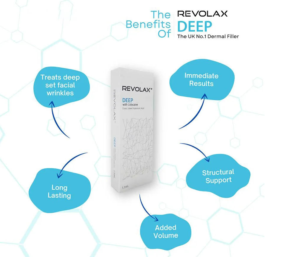 High quality Revolax Korean brand hyaluronic acid injection dermal filler Deep Filler