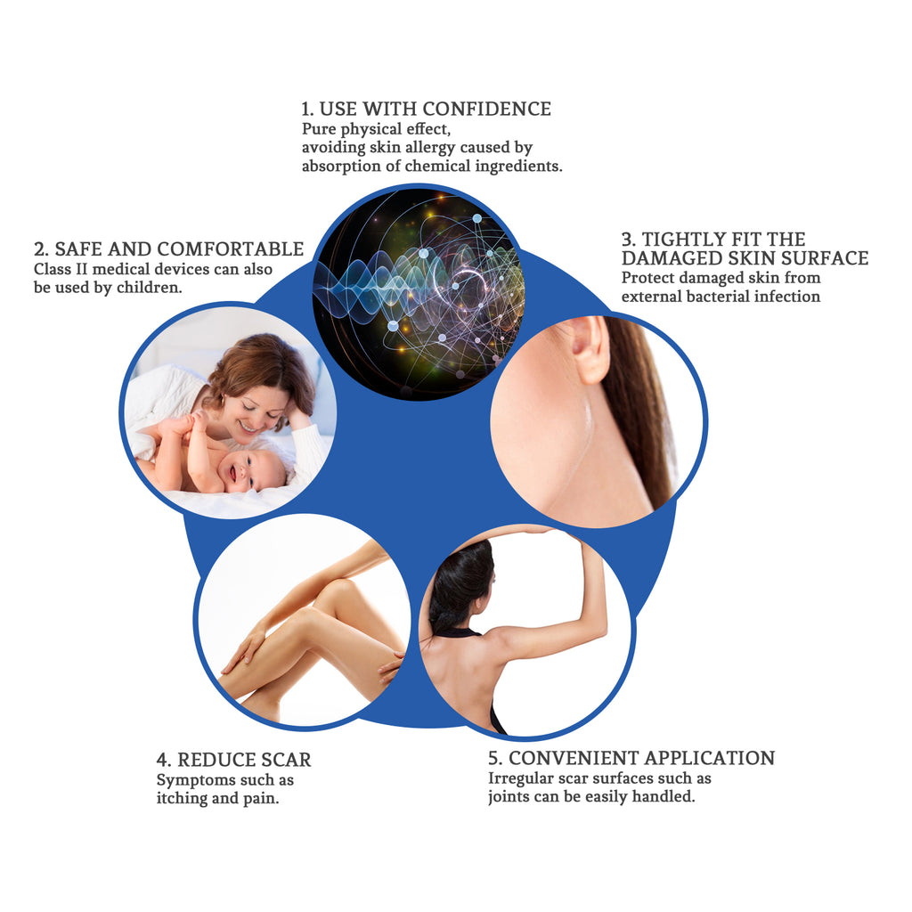 Jaysuing Scar Cream Scar Smoothing and Firming Skin Repair Cream