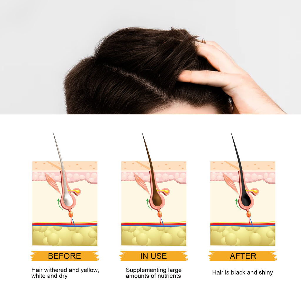 East Moon Men's Shampoo Soap Clean Hair Nutritional Moisturizing Black Hair Shiny Hair Care Men's Shampoo Soap