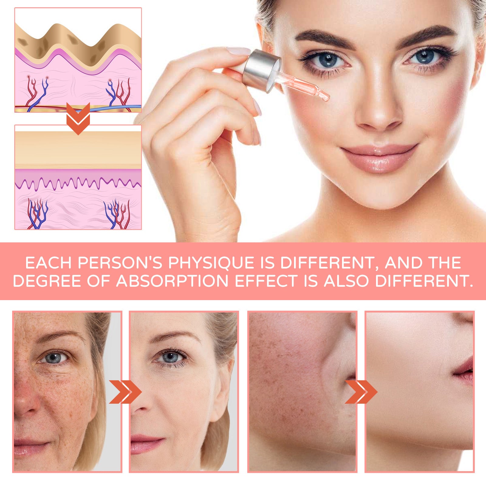 Jaysuing 5Combination1Facial Essence Moisturizing Skin Firming Lightening Spots Acne Skin Beauty Essence